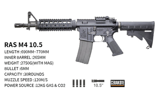 GHK RAS M4 10.5 V3 GBB