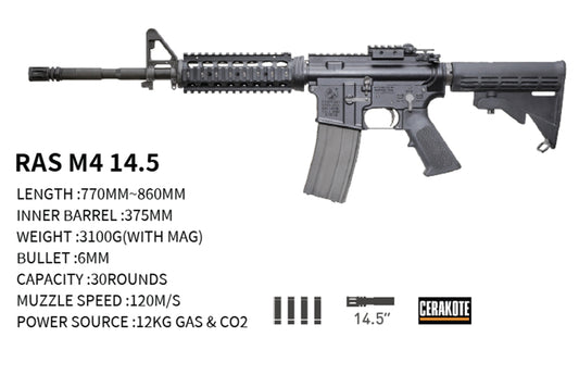 GHK RAS M4 14.5 V3 GBB