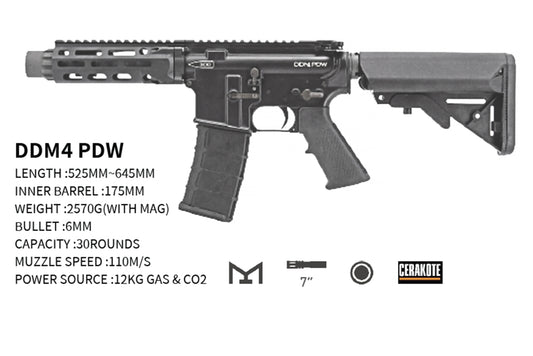 GHK DDM4 PDW V3 GBB
